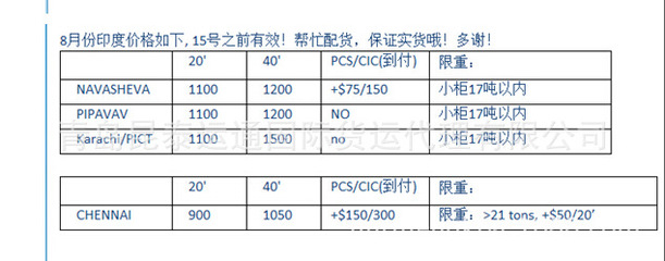 【青岛国际物流货代公司提供转港业务,方便避开反倾销的业务】价格,厂家,图片,运输代理服务,青岛昆泰运通国际货运代理-