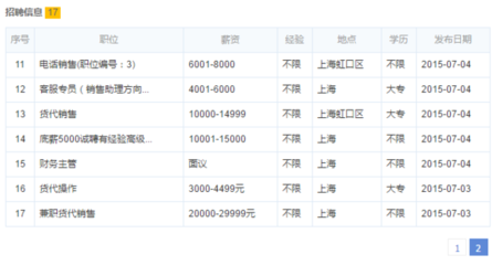 上海市恒承国际货运代理公司