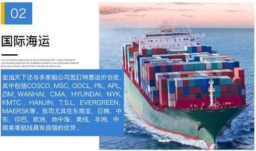 中国出口到泰国双清到门货代一 万易达国际