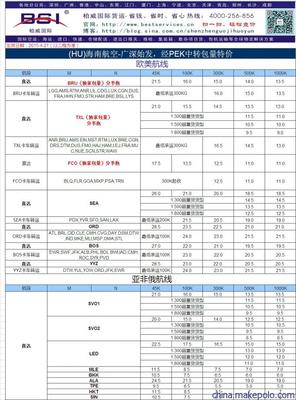 HU海南航空广州欧线包量价格 泡货重货价 广州欧线空运价格图片,HU海南航空广州欧线包量价格 泡货重货价 广州欧线空运价格图片大全,深圳市柏威国际货运代理郑州分公司-
